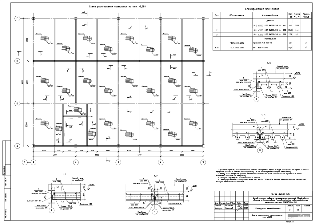 Конструкции железобетонные - Схема расположения перекрытия на отм. +5.250
